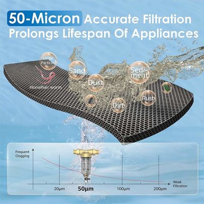 Spin Down Backwash Backwash Filter نظام الترشيح المسبق للمنزل بالكامل 50 ميكرون